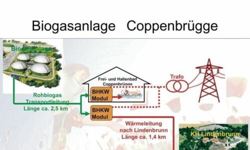 QK COP Heerburg