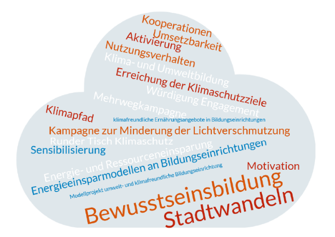 Homepage Bild